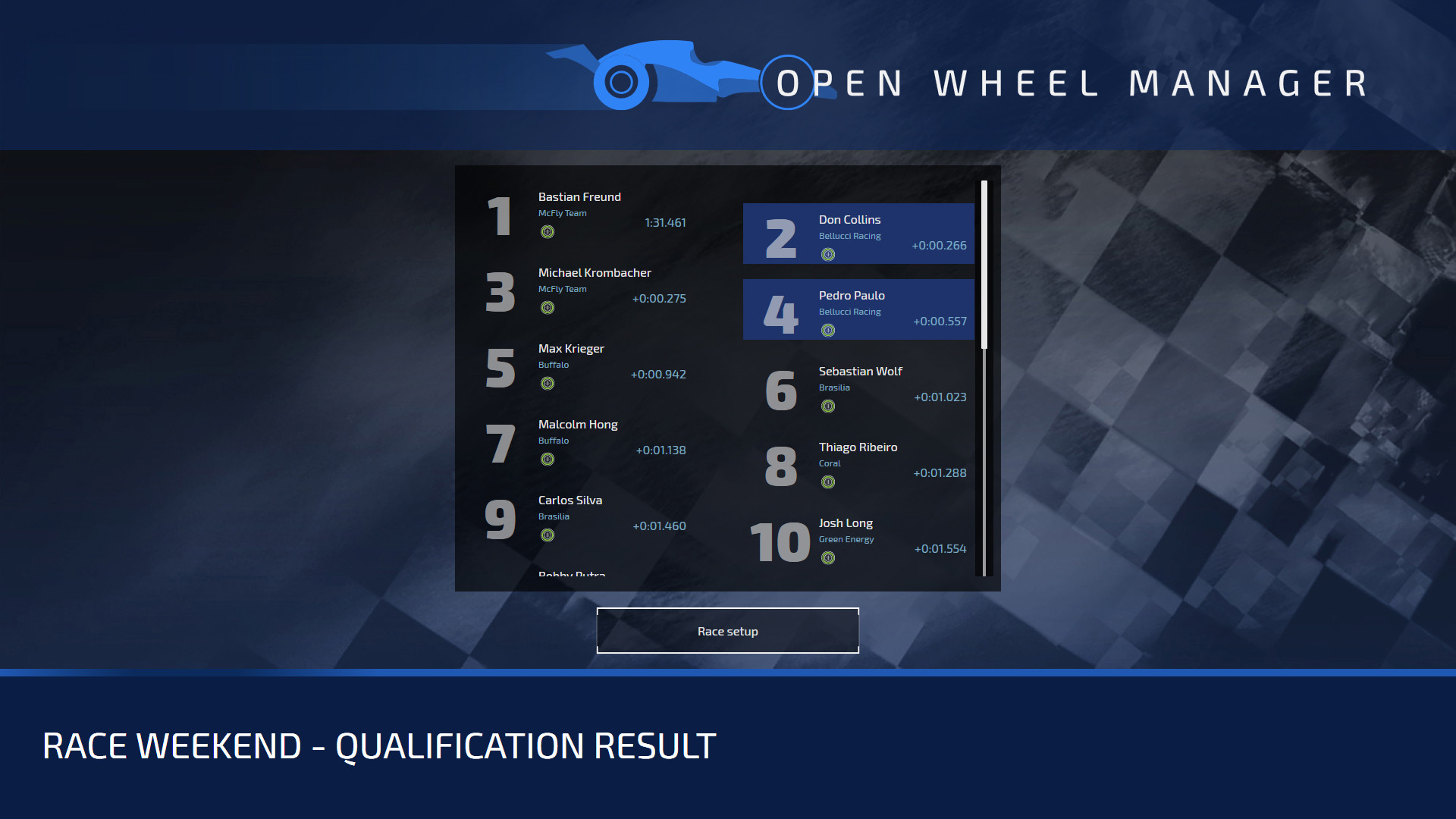 Open Wheel Manager official in-game screenshot 1