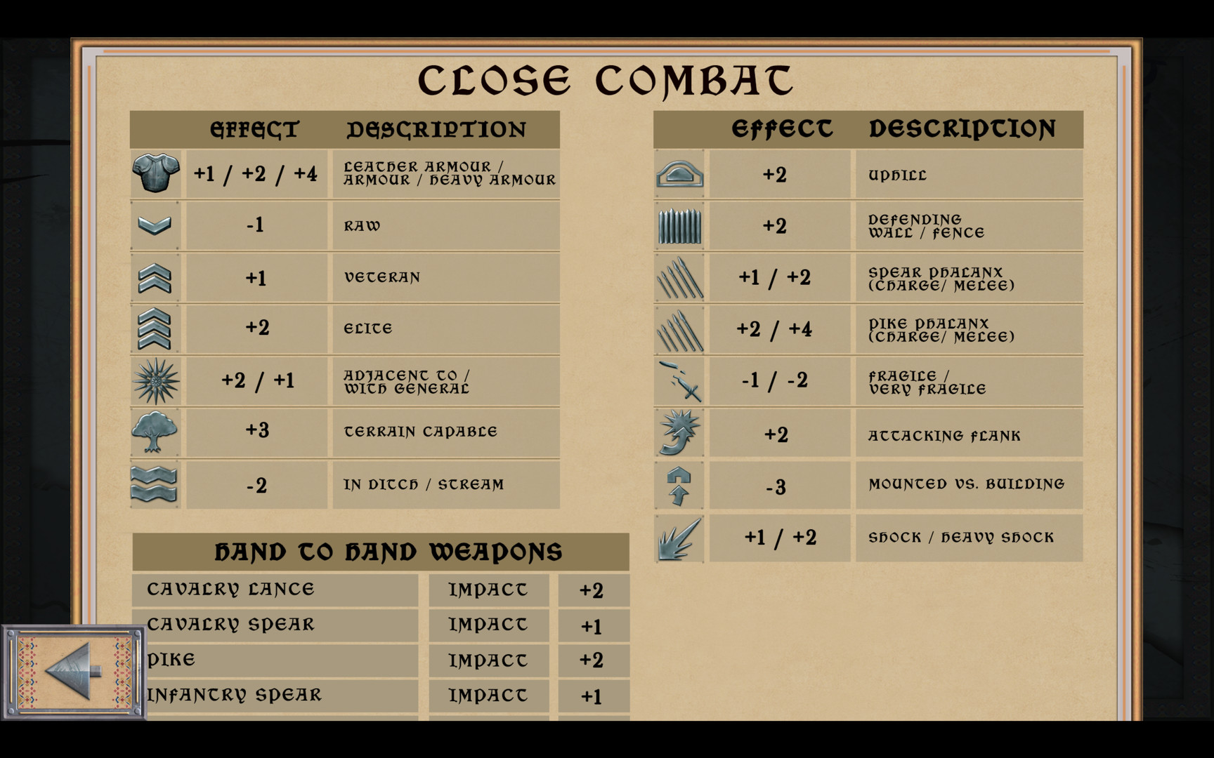 100 Years’ War official in-game screenshot 1