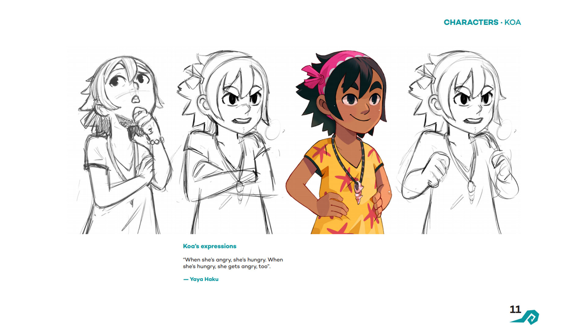 Artbook official in-game screenshot 1