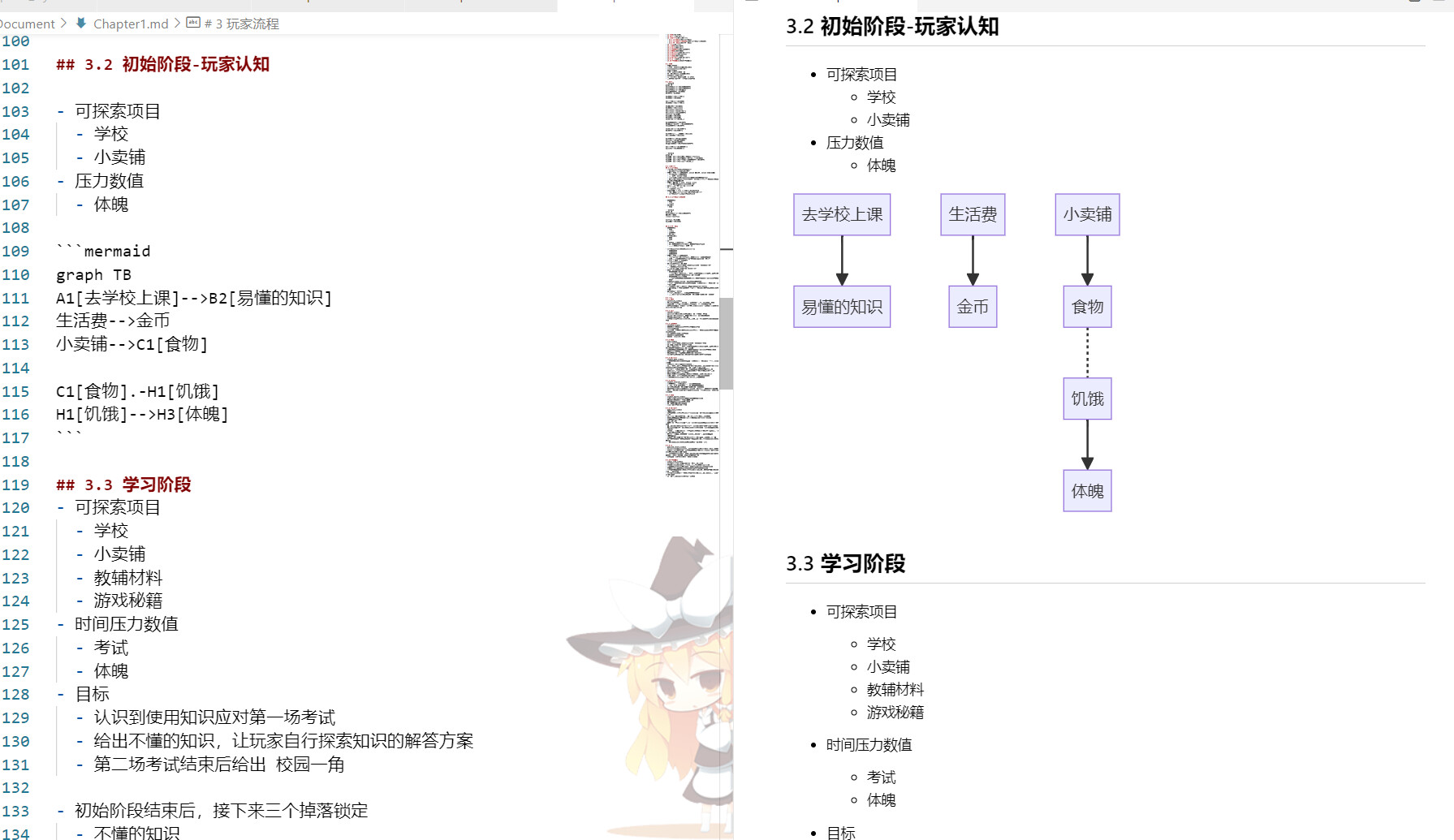 Wizened Dream - Design Book official in-game screenshot 1
