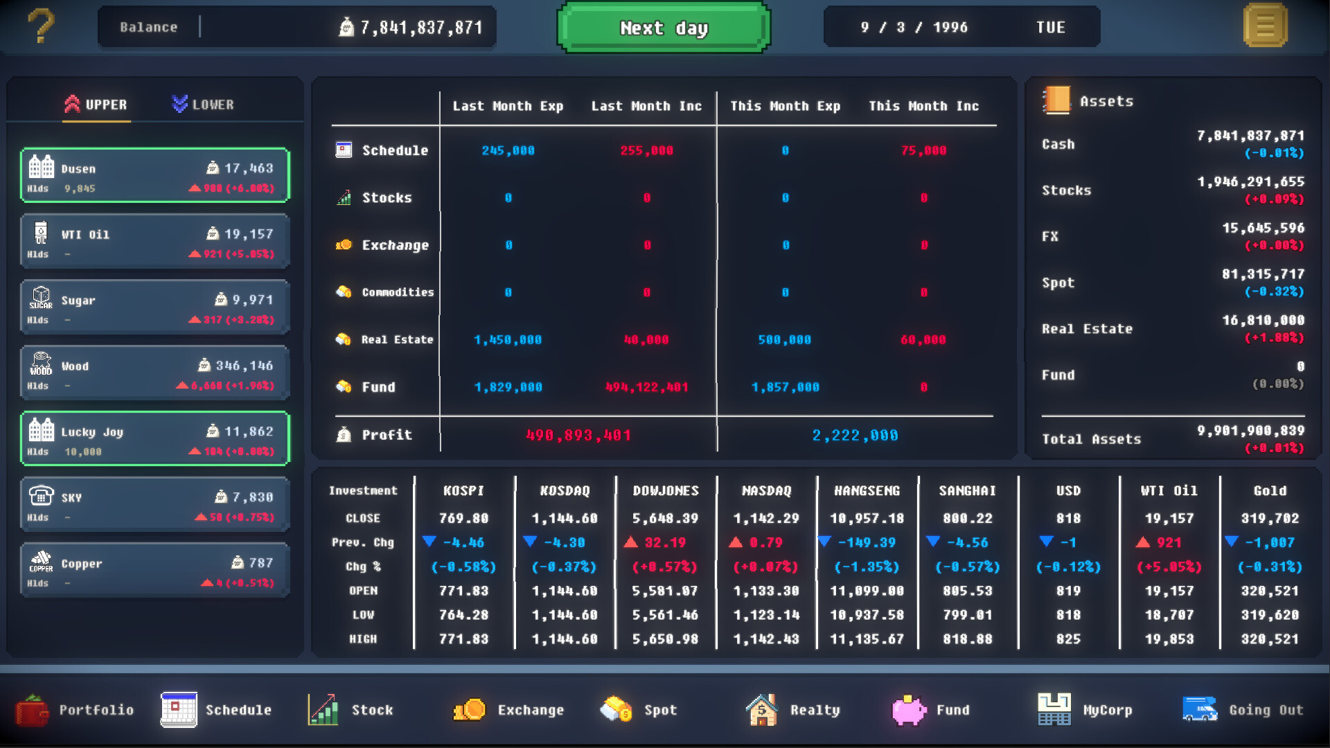 Apes Ticker official in-game screenshot 1