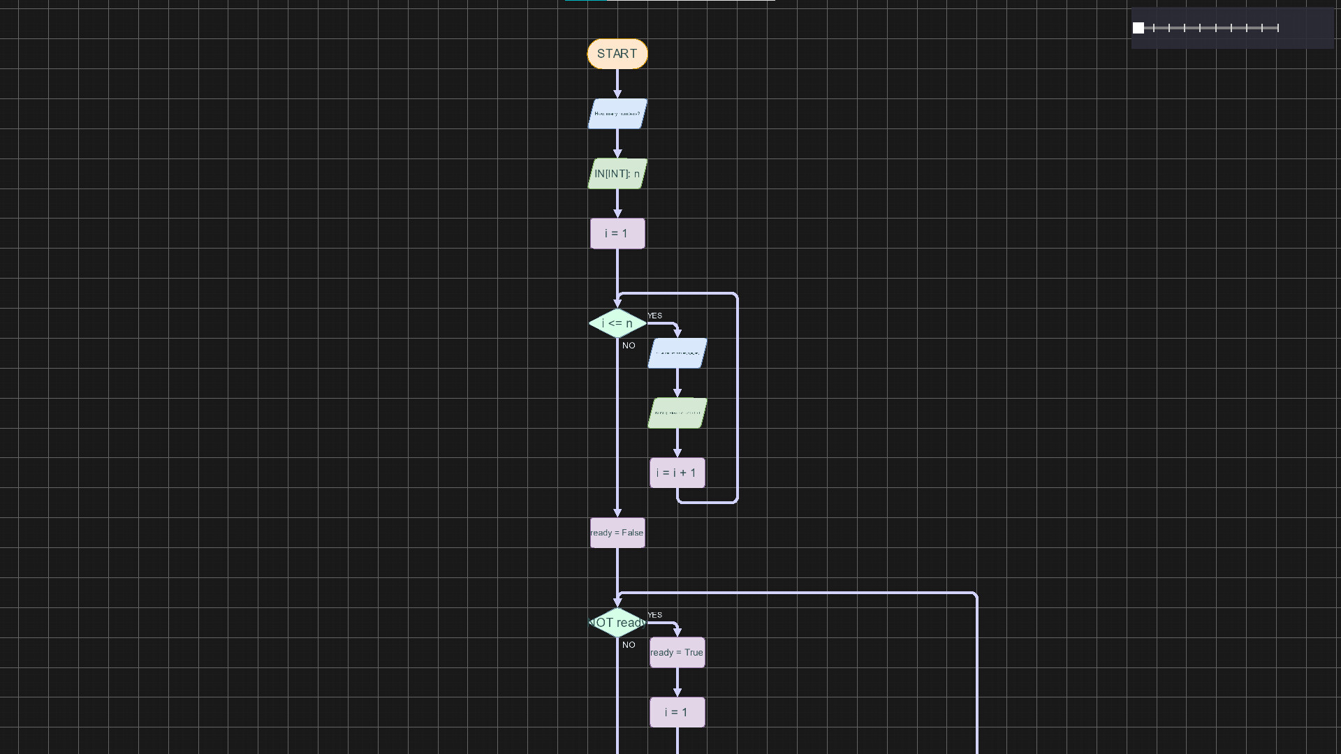 Algorithmically official in-game screenshot 1